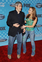 PictureLux Celebrity Stock Photos