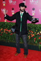 PictureLux Celebrity Stock Photos