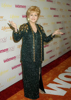 PictureLux Celebrity Stock Photos