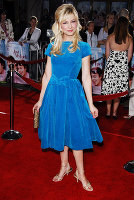 PictureLux Celebrity Stock Photos