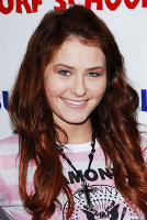 PictureLux Celebrity Stock Photos