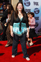PictureLux Celebrity Stock Photos