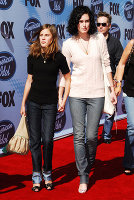 PictureLux Celebrity Stock Photos