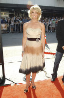 PictureLux Celebrity Stock Photos