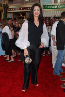 PictureLux Celebrity Stock Photos