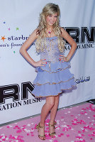 PictureLux Celebrity Stock Photos