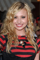 PictureLux Celebrity Stock Photos