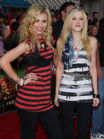PictureLux Celebrity Stock Photos