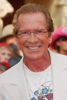 PictureLux Celebrity Stock Photos