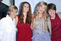 PictureLux Celebrity Stock Photos