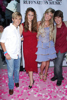 PictureLux Celebrity Stock Photos