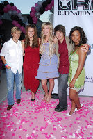 PictureLux Celebrity Stock Photos