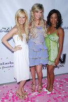 PictureLux Celebrity Stock Photos