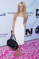 PictureLux Celebrity Stock Photos