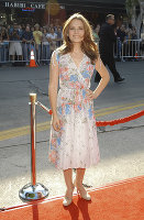 PictureLux Celebrity Stock Photos