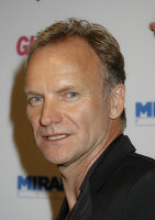 PictureLux Celebrity Stock Photos
