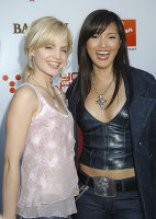 PictureLux Celebrity Stock Photos