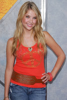 PictureLux Celebrity Stock Photos