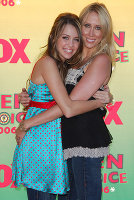 PictureLux Celebrity Stock Photos