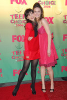 PictureLux Celebrity Stock Photos
