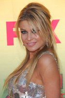 PictureLux Celebrity Stock Photos