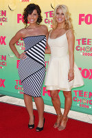 PictureLux Celebrity Stock Photos