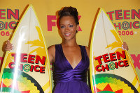 PictureLux Celebrity Stock Photos