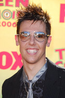 PictureLux Celebrity Stock Photos