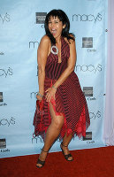 PictureLux Celebrity Stock Photos
