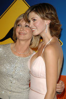 PictureLux Celebrity Stock Photos