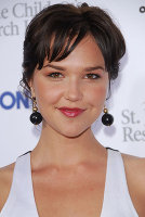PictureLux Celebrity Stock Photos