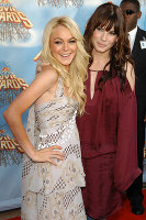 PictureLux Celebrity Stock Photos