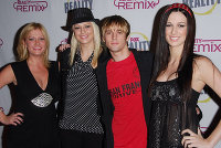 PictureLux Celebrity Stock Photos