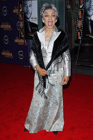 PictureLux Celebrity Stock Photos