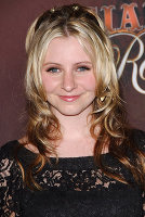 PictureLux Celebrity Stock Photos