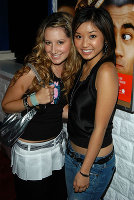 PictureLux Celebrity Stock Photos