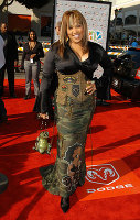 PictureLux Celebrity Stock Photos