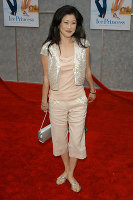 PictureLux Celebrity Stock Photos