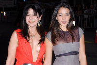 PictureLux Celebrity Stock Photos