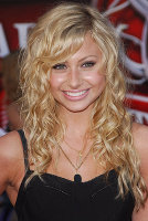 PictureLux Celebrity Stock Photos