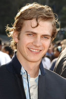 PictureLux Celebrity Stock Photos