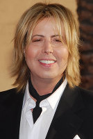 PictureLux Celebrity Stock Photos