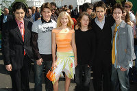 PictureLux Celebrity Stock Photos