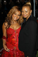 PictureLux Celebrity Stock Photos