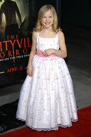 PictureLux Celebrity Stock Photos