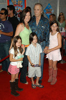 PictureLux Celebrity Stock Photos
