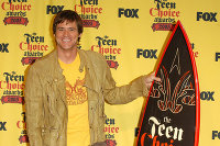 PictureLux Celebrity Stock Photos