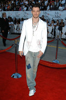 PictureLux Celebrity Stock Photos