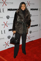 PictureLux Celebrity Stock Photos