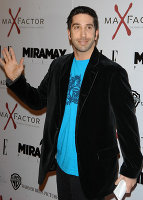 PictureLux Celebrity Stock Photos